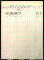 Board of Missions for Freedmen application book, 1936-1937.