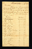 Ohio ministers' letters, 1820-1851.