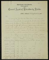 Sheldon Jackson correspondence, March-April 1886.