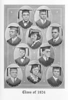 Class of 1924.