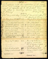 Statement of expenses by Mr. Fleming and Peter Dougherty, 1838.