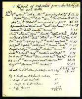 Report of expenses at Grove Hill, January 1 to July 1, 1862, by Peter Dougherty.
