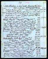 Mission expense report, 1851-1852.