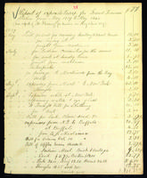 Report of expenditures for Grand Traverse station from May 1839 to May 1840.