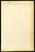 Board of Missions for Freedmen application book, 1901-1906.