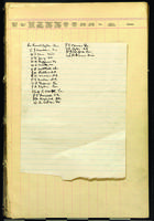 Board of Missions for Freedmen application book, 1905-1908.