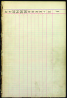 Board of Missions for Freedmen application book, ca. 1908-1915.