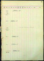 Board of Missions for Freedmen application book, 1930-1931.
