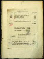 Board of Missions for Freedmen application book, 1931-1932.