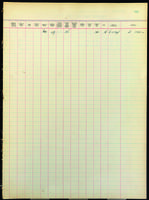 Board of Missions for Freedmen application book, 1934-1935.