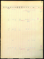 Board of Missions for Freedmen application book, 1935-1936.